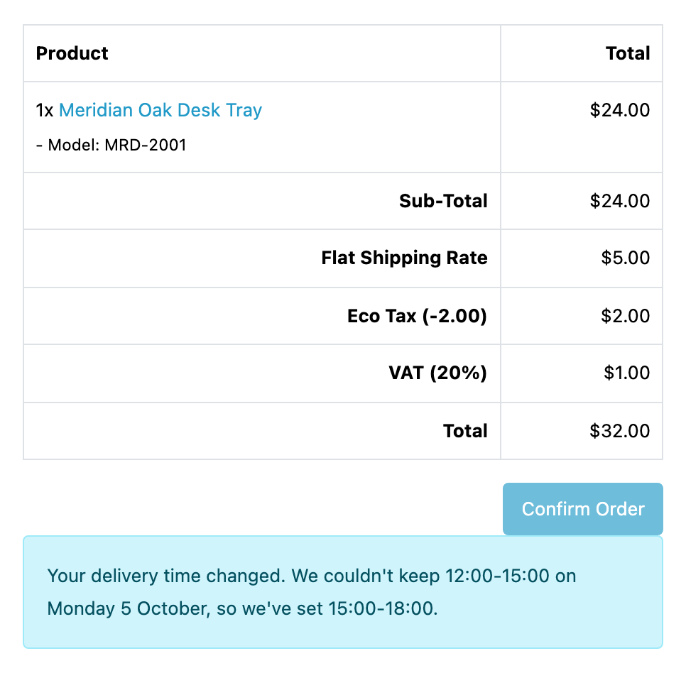 The foot of the checkout’s order summary, the Confirm Order button, and under it a notice telling the customer their delivery changed: the day and window that could not be kept, the ones they have instead, and why: the day they chose filled up.