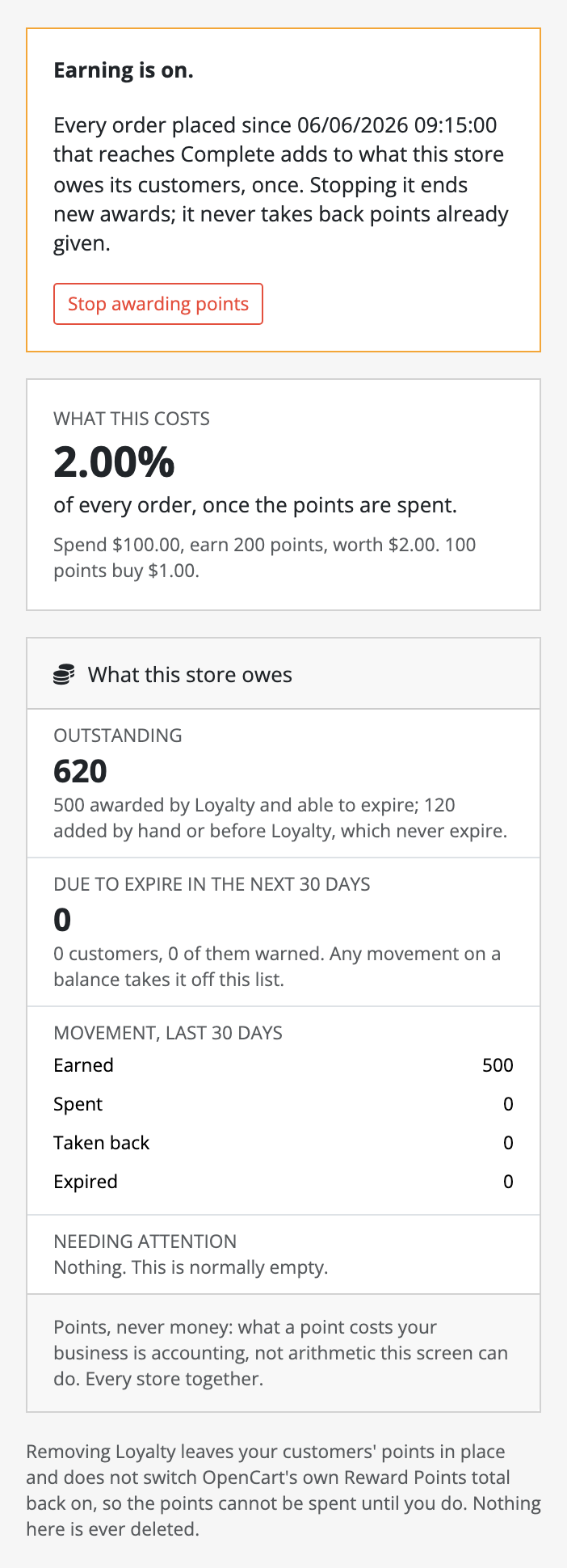 The Loyalty screen's right-hand column: earning switched on with the moment it started, what the programme costs as a share of every order, and what the store owes in points.
