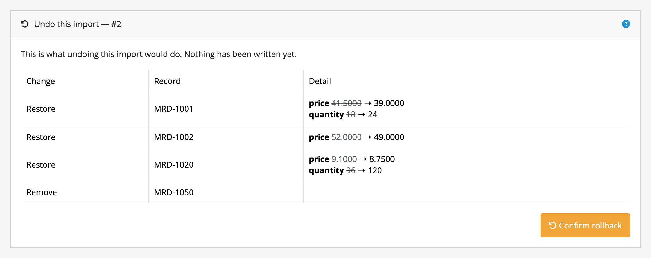 The Undo this import screen, listing per record the values a rollback would put back, before anything is undone.