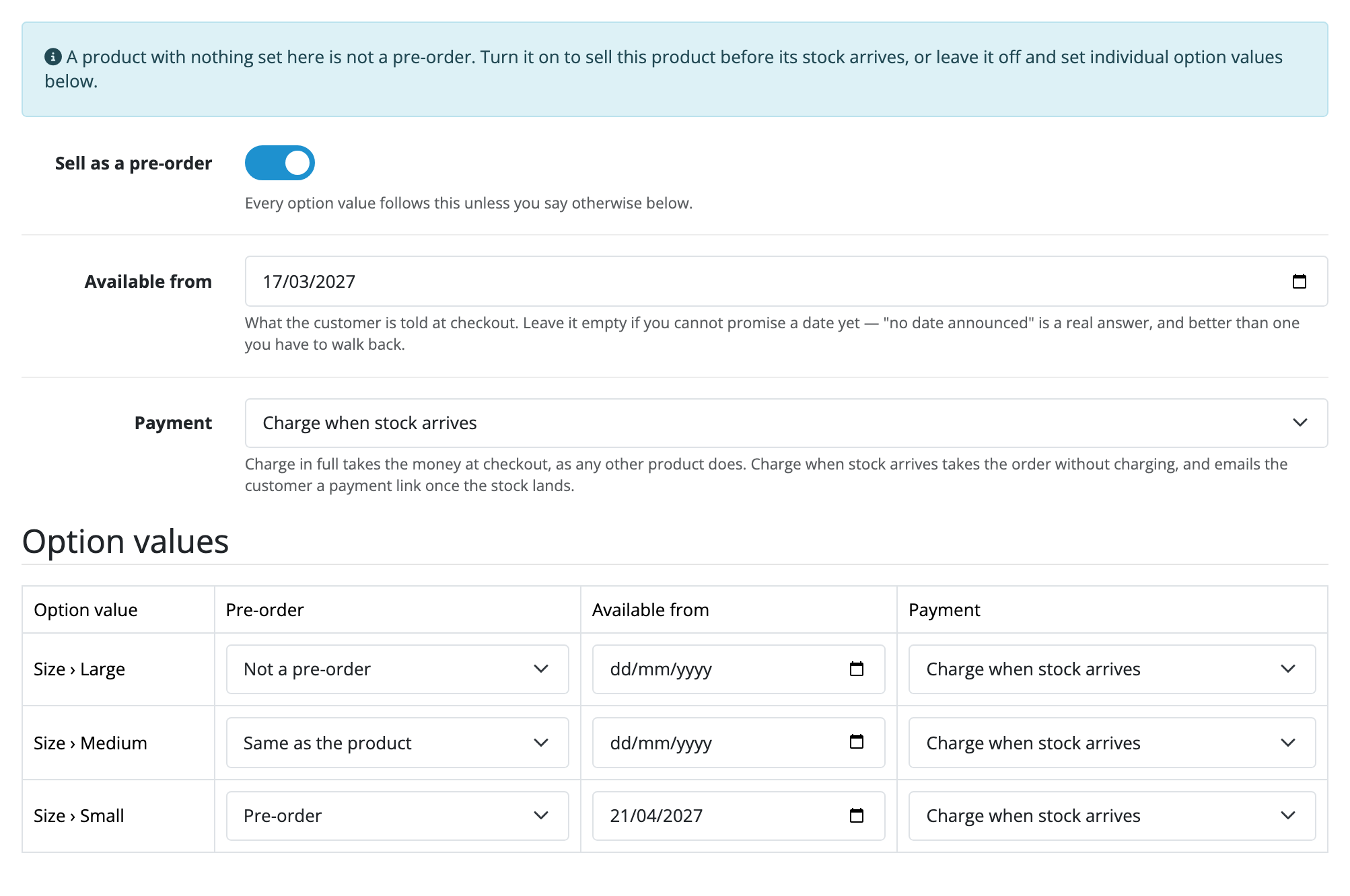 The Pre-Order tab of a product in Catalog → Products. A blue notice says a product with nothing set here is not a pre-order, and that it can be turned on for the product or left off with individual option values set below. “Sell as a pre-order” is a toggle, switched on, with “Every option value follows this unless you say otherwise below.” under it. “Available from” holds 03/17/2027 and a note that it is what the customer is told at checkout, and that leaving it empty is a real answer. “Payment” is a dropdown reading “Charge when stock arrives”, with a note explaining that Charge in full takes the money at checkout and Charge when stock arrives takes the order without charging and emails a payment link once the stock lands. Below, an “Option values” table with three rows (Size › Large set to “Not a pre-order”, Size › Medium set to “Same as the product”, Size › Small set to “Pre-order” with its own date of 04/21/2027), each with its own Available from and Payment column.