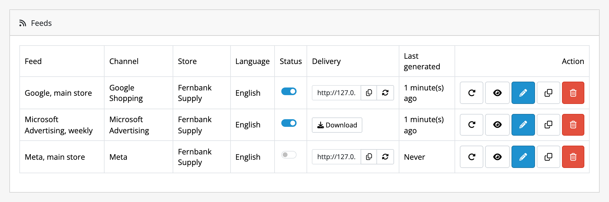 A panel headed Feeds holding a table of three: “Google, main store” for Google Shopping, “Microsoft Advertising, weekly” for Microsoft Advertising, and “Meta, main store” for Meta, each on the store Fernbank Supply, in English. The first two are switched on and generated a minute ago; the third is switched off and reads Never. Under Delivery, the Google and Meta rows carry a read-only box holding a URL that runs off its right-hand edge, with copy and new-URL buttons beside it, while the Microsoft Advertising row carries a Download button instead. Each row ends with regenerate, preview, edit, duplicate and delete buttons.